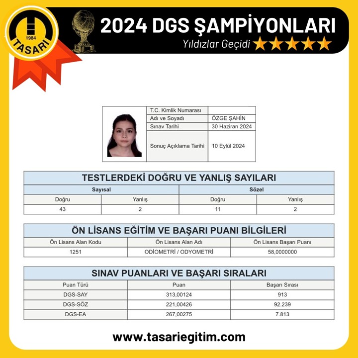 2024 DGS Şampiyonu 80